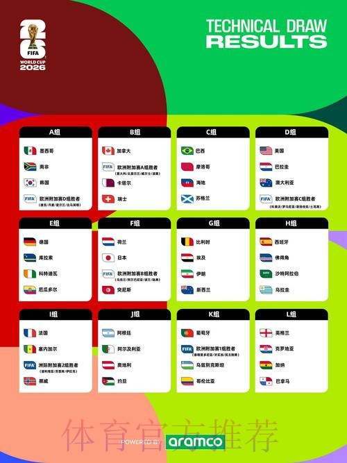 2026年世界杯网页竞猜全方位指南