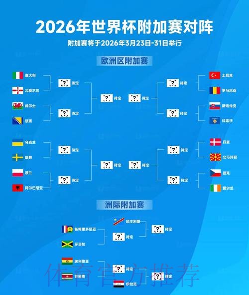 权威解读：2026年世界杯盘口