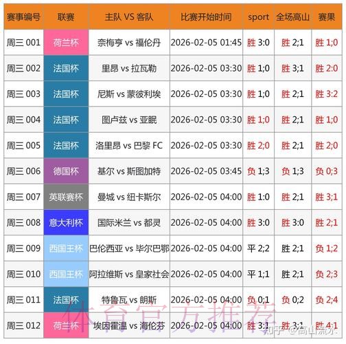 世界杯投注官网热点趋势深度解析