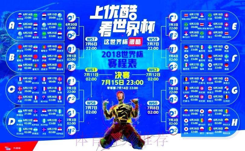 世界杯直播最新入口汇总 世界杯直播最新入口汇总